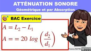 Miniature : ATTENUATION SONORE géométrique et absorption / exercice / bac