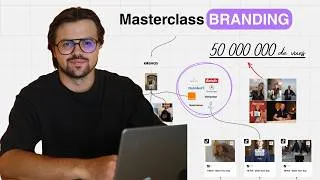 Miniature : Comment attirer des clients grâce à ses vidéos ? MASTERCLASS