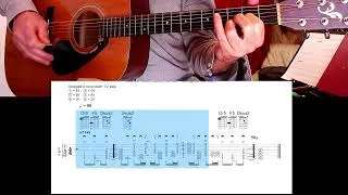 Miniature : Sludge Factory - Alice in Chains | Tuto guitare + correction du rythme (cours avec Lionel)