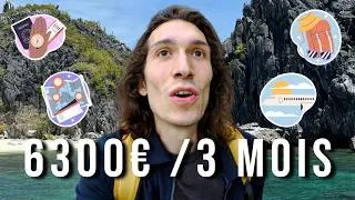 Miniature : Tout ce que j'aurais aimé savoir avant de partir 3 mois en Asie