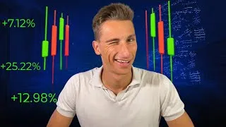 Miniature : Objectifs 2026 : Combien je veux gagner en trading (et comment)