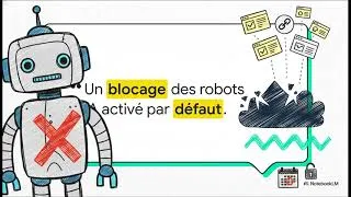 Miniature : Pourquoi votre site est-il invisible dans les IA ? 5 vérifications techniques