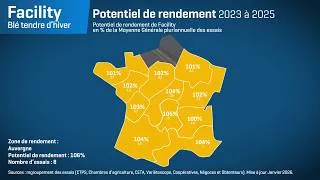 Miniature : 𝗙𝗔𝗖𝗜𝗟𝗜𝗧𝗬, blé tendre d'hiver BPS-VRMp précoce au rendement très élevé