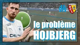 Miniature : OM – Lens : quand le plan de De Zerbi dépasse le cas Højbjerg