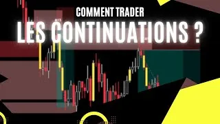 Miniature : CONTINUATION TRADE | Supply & Demand (Smart Money Concepts)