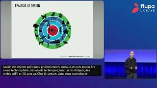 Miniature : Conférence de Nicolas ROESCH : Design pour un monde vivant