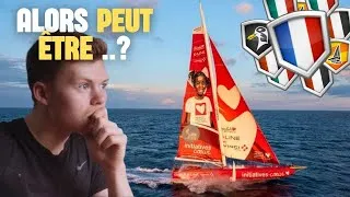 Miniature : Comment importer un routage sur Windy ? (Nation CUP Virtual regatta)
