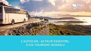 Miniature : Chiffres clés Tourisme 2026