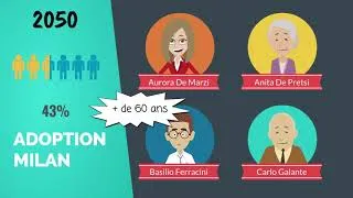 Miniature : Adoptez une personne âgée ! Par Foad Spirit