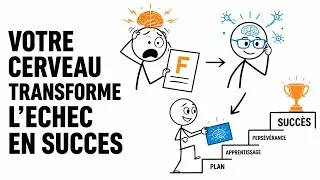 Miniature : Neuroscience: Votre cerveau transforme l'échec en succès
