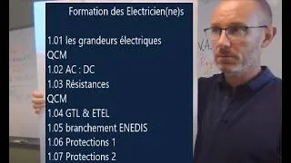 Miniature : formation électricien - contenu