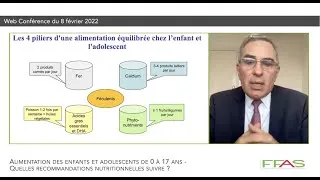 Miniature : Web conférence FFAS - Intervention du Pr Tounian - Alimentation des 0-17 ans