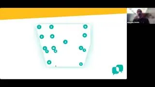 Miniature : Corriger la prononciation en classe de FLE — démo Fonetix + Q&R