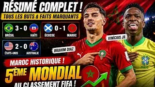 Miniature : Résumé des matchs d’aujourd’hui⚔️ | Coupe du Monde 2026