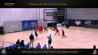 Miniature : Foot Art Concept: FUTSAL Champion league 1/16 final ACCS (FR) vs PESARO (IT)