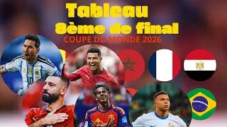 Miniature : 🚨 8e de Finale Coupe du Monde 2026 : Le Tableau OFFICIEL est Enfin Dévoilé !
