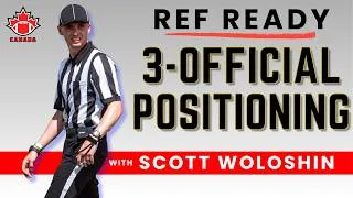 Miniature : REF READY - 3-Official Positioning