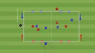 Miniature : INITIATION9_2d : Toucher les joueurs cibles (U9 - U10)
