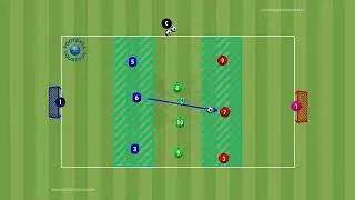 Miniature : INITIATION34_2d : Exercice de passe (U9 - U10 - U11 - U12)