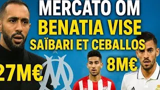 Miniature : Mercato OM : Benatia Cible Saïbari (27M€) et Ceballos (8M€) pour un Hiver Explosif 