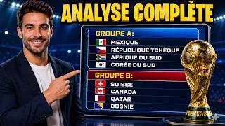 Miniature : PRONOSTICS COUPE DU MONDE 2026 🏆 Paris Groupes A et B : Surprises et Cotes !