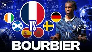 Miniature : Comment connaître le PARCOURS de la France au Mondial (495 combinaisons possibles...)