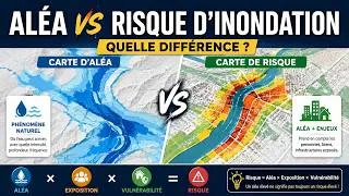 Miniature : Pourquoi une carte d'aléa n'est PAS une carte de risque ?