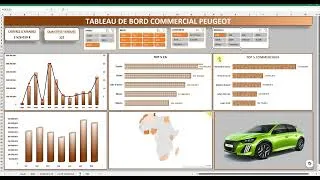 Miniature : 📊 Excel Dashboard Pro : Créez des Tableaux de Bord Commercial, RH & QHSE Ultra Performants 🚀