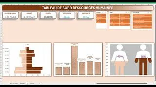 Miniature : 📈 5 Dashboards Excel Concrets : RH, Comptabilité, QHSE, Commercial, Pharmacie