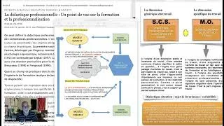 Miniature : Enregistrement cours sur Didactique Professionnelle partie 2