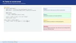 Miniature : Tester notre modèle PyTorch sur de nouveaux emails jamais vus - video 16