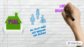Miniature : Travailler dans un PIAL