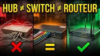 Miniature : Hub vs Switch vs Routeur : Comprends Enfin la Différence !