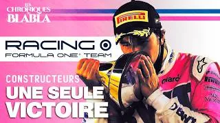 Miniature : Pourquoi Racing Point n’a gagné qu'une seule course ?