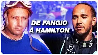 Miniature : Le meilleur pilote du monde : de Fangio à Hamilton