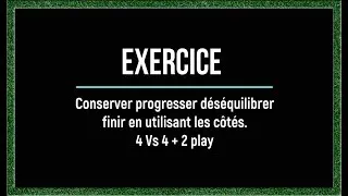 Miniature : Conserver progresser déséquilibrer finir  | U15 - U17 - U19 - Senior