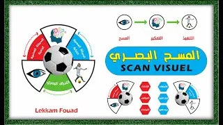 Miniature : المسح البصري |  تحليل تطبيقي