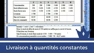 Miniature : Planning De Livraison À Quantités Constantes  2