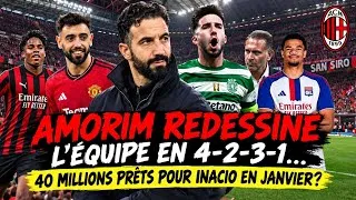 Miniature : 🔔Passage au 4-2-3-1..?💣Inacio en Janvier pour 40 Millions…🤔La galaxie Redbird📣Fernandes-Hendrick