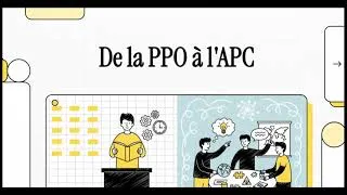 Miniature : La Pédagogie Par Objectifs vs L’Approche Par Compétences