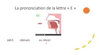 Miniature : Le  "e" muet - Cours pour la prononciation du français.