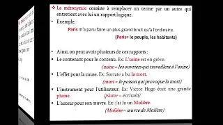 Miniature : Les figures de substitution: Métonymie, Synecdoque et périphrase