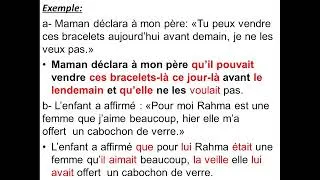 Miniature : Discours direct et indirect