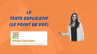 Miniature : Le point de vue