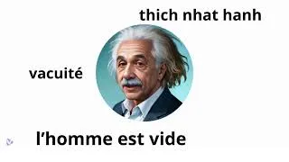 Miniature : l'homme est vide