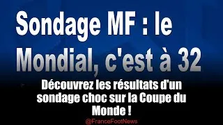 Miniature : Le format idéal du Mondial : retour à 32 équipes ?