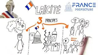 Miniature : Naturalisation Française 2024 : Qu'est ce que la Laïcité ?