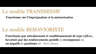 Miniature : 1. Les modèles didactiques: transmissif et behavioriste