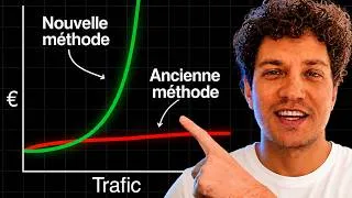Miniature : AFFILIATION : Change de méthode de travail (ou t'es mort)