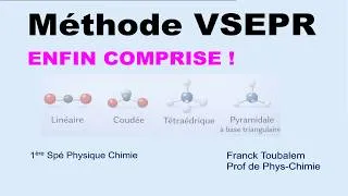 Miniature : Méthode VSEPR ; comprendre la forme des molécules (première - 1ère spé Physique Chimie). Exo corrigé